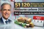 Rebate carbone de 1 120 $ avril 2026 : confirmation pour les ménages canadiens